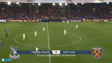 终段保守 终段保守