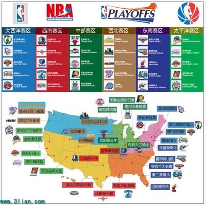 默认时间拉 默认时间拉