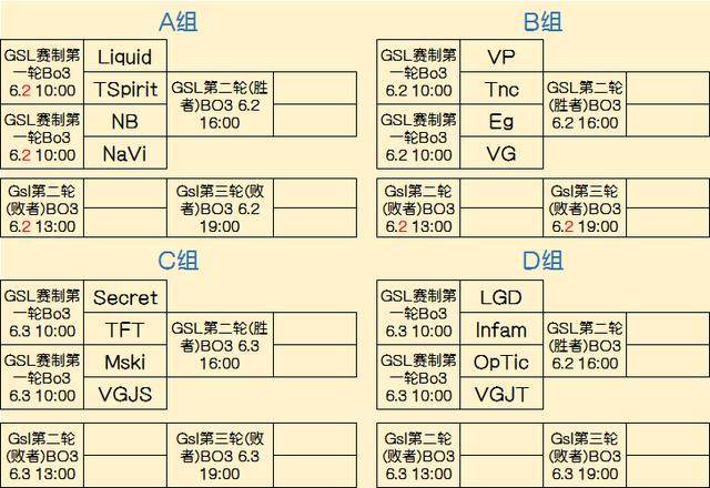 然充裕